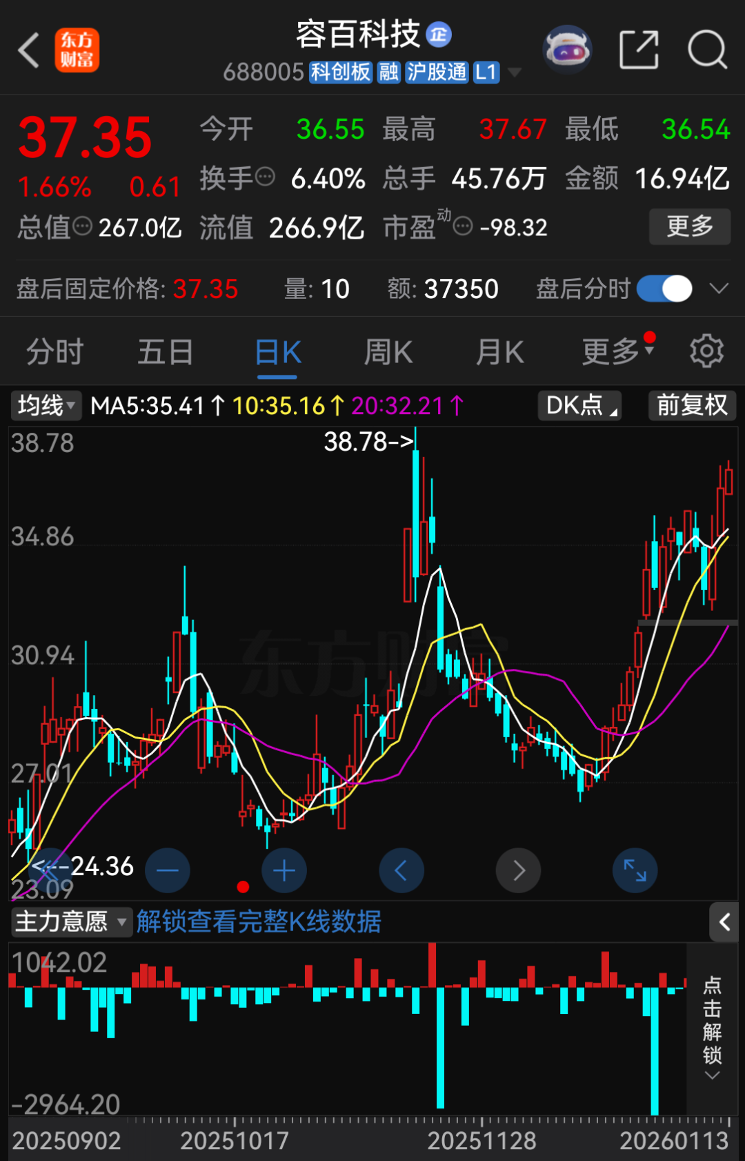 000663股吧(000667 股吧)