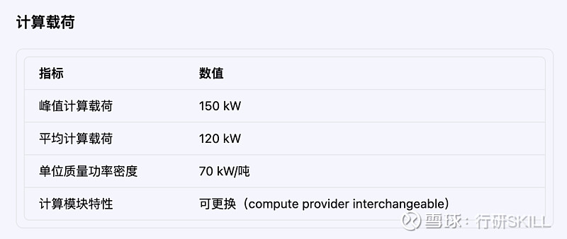 最新卫星参数(最新卫星参数对比图) 最新卫星参数(最新卫星参数对比图)