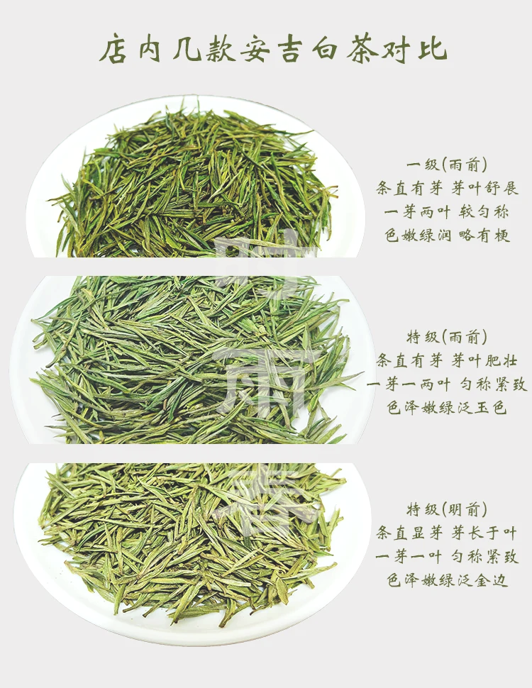 白茶分几个等级(白茶等级分类百度百科)
