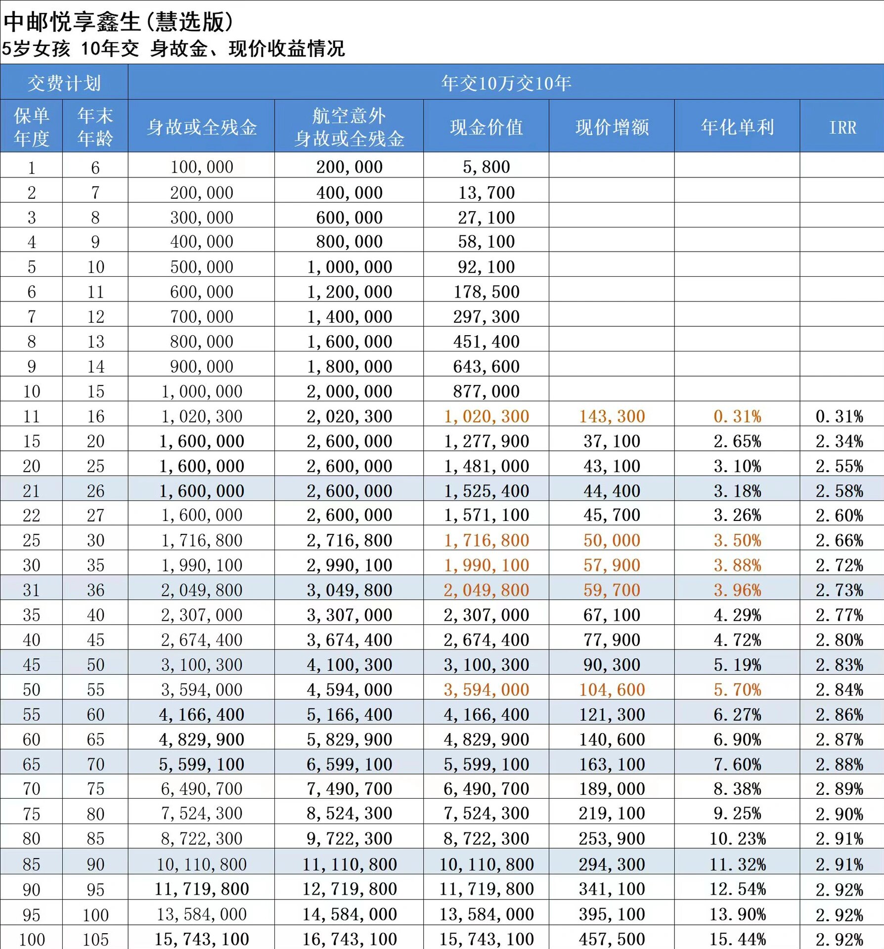 519688基金净值(519688基金净值查询)