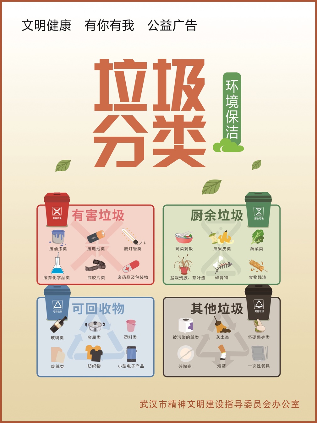 骨头属于什么垃圾分类(大块骨头属于什么垃圾分类)