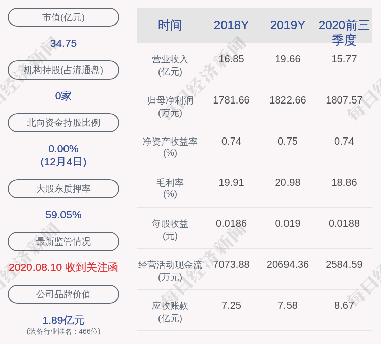 巨力索具股吧(巨力索具股吧东方财富股吧)