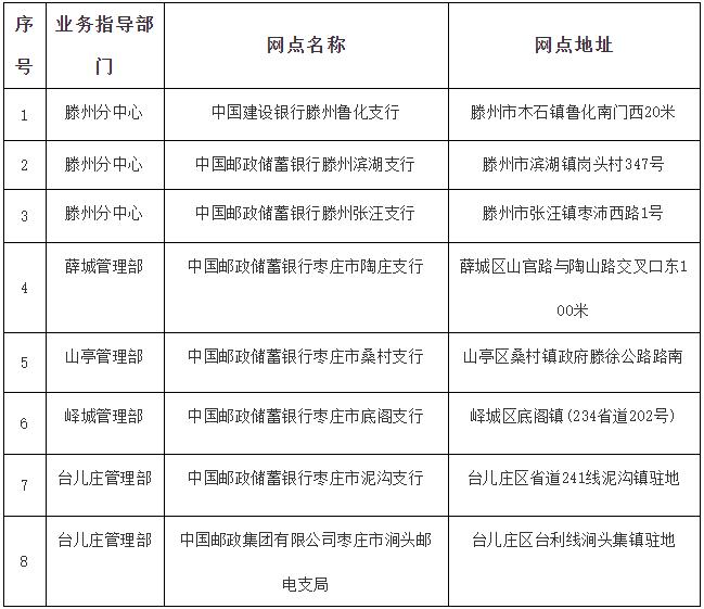 枣庄住房公积金(枣庄住房公积金贷款最新规定) 枣庄住房公积金(枣庄住房公积金贷款最新规定)
