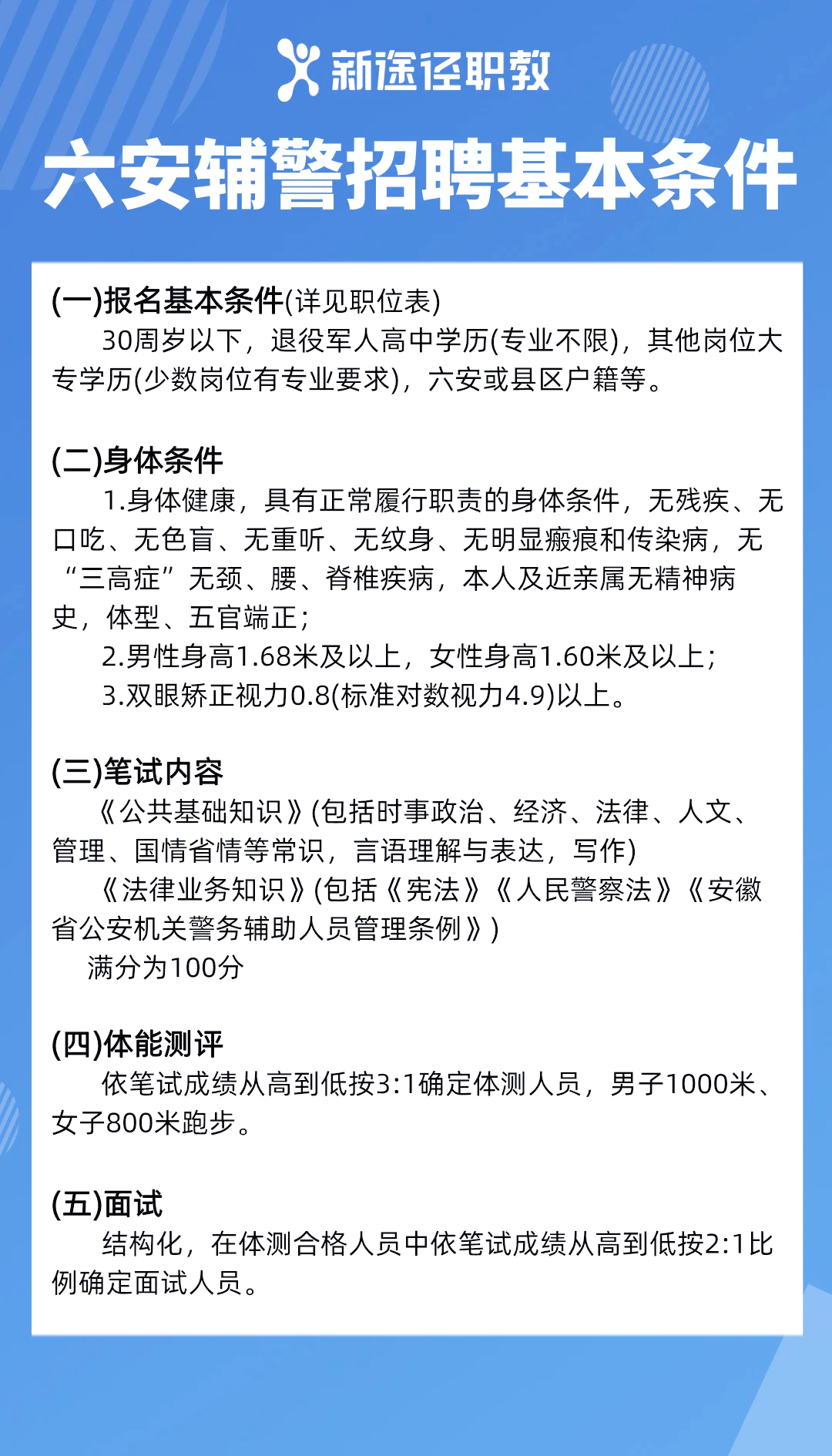 辅警的工作职责和义务(辅警的工作职责和义务2020) 辅警的工作职责和义务(辅警的工作职责和义务2020)