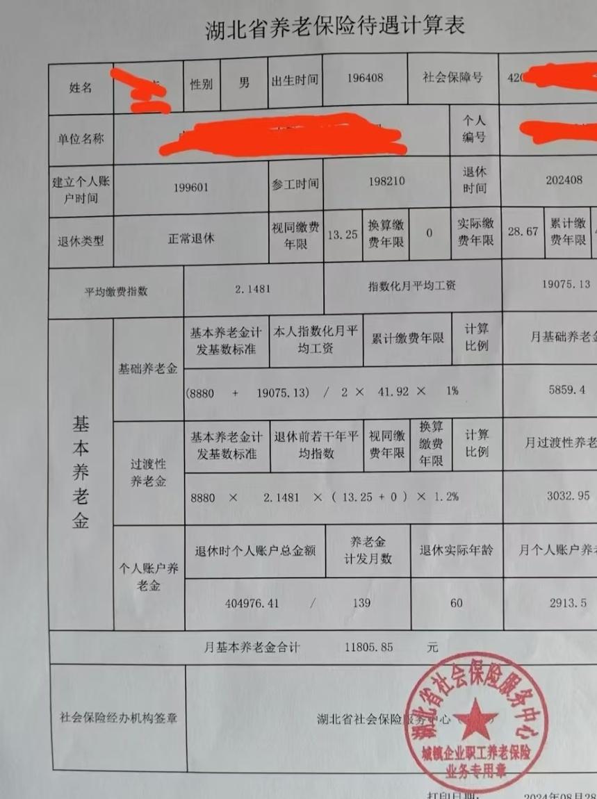 退休工资计算公式(退休工资计算公式一览表)