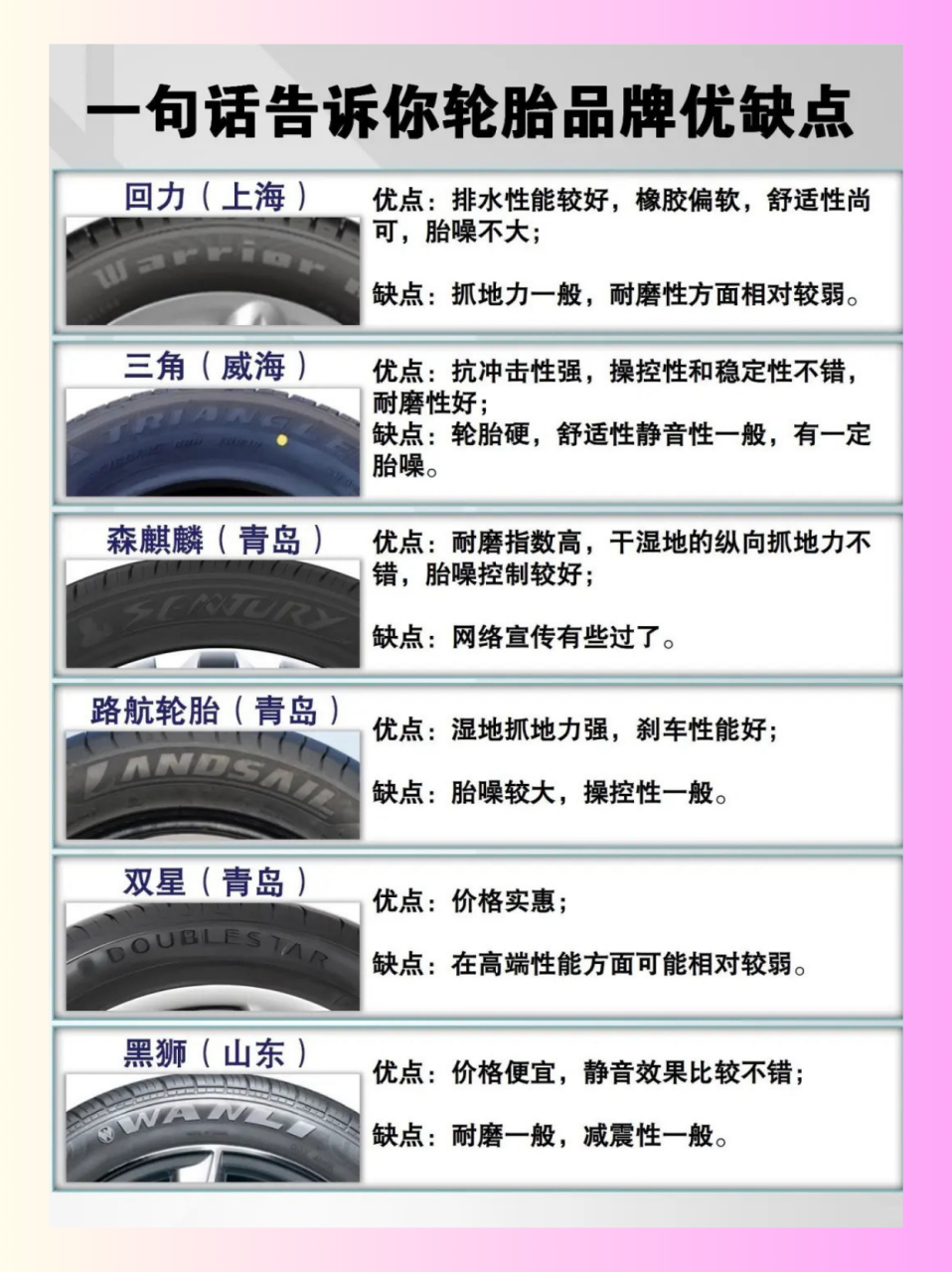 轮胎价格大全(轮胎价格大全最新报价表)