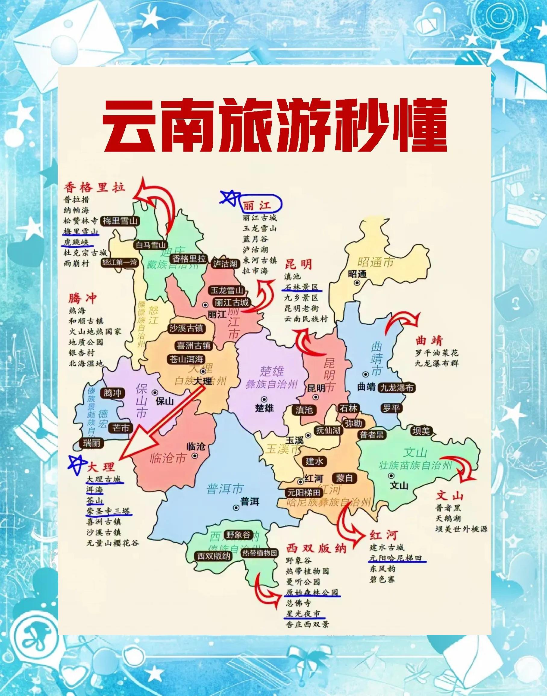 云南邮编(云南红河邮编) 云南邮编(云南红河邮编)