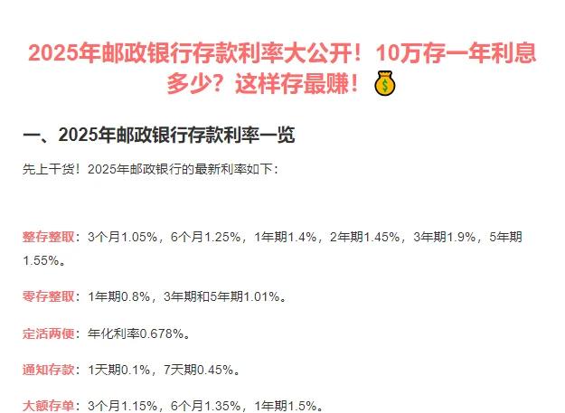 邮政贷款利率(邮政贷款利率计算器)
