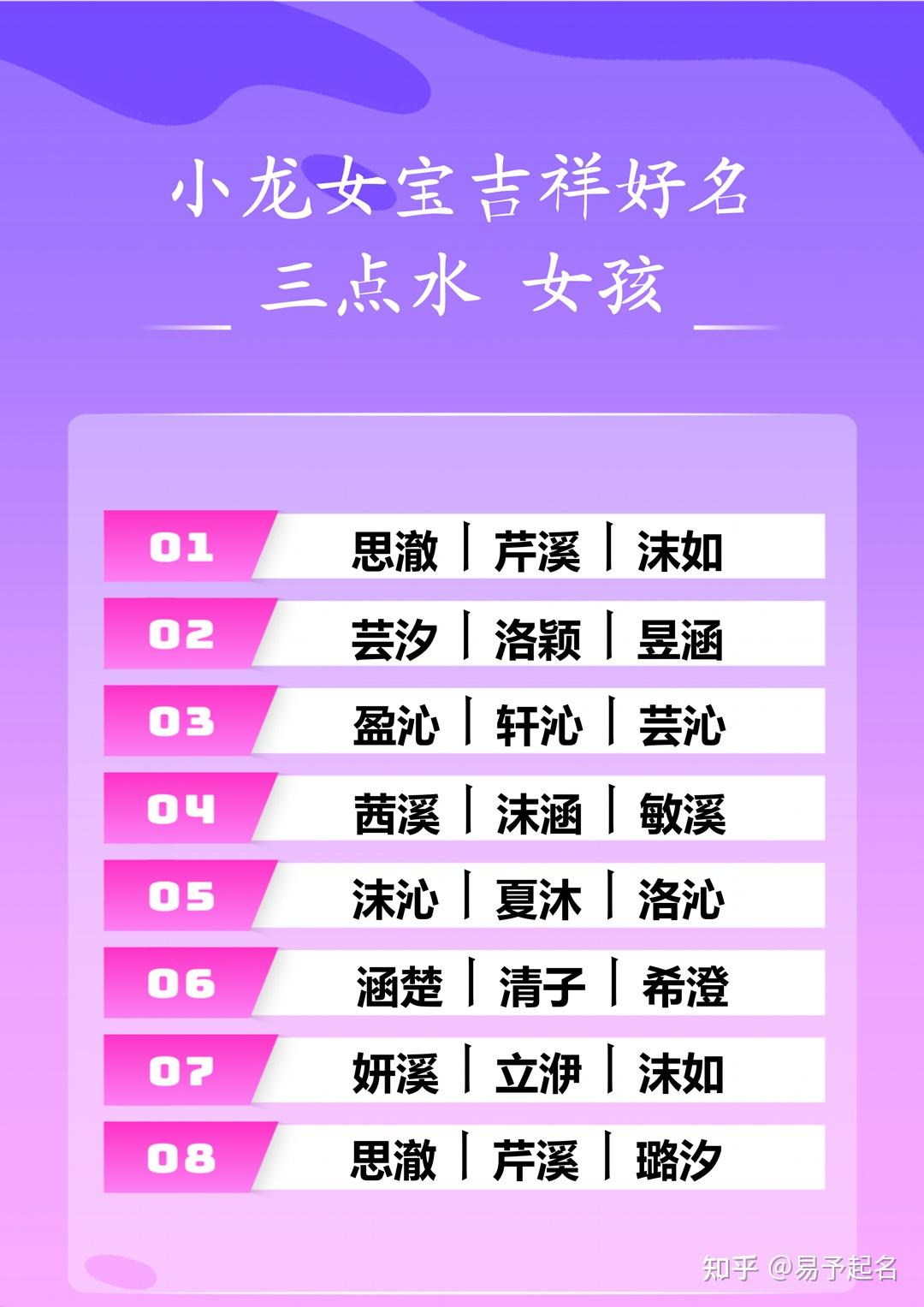 三点水的名字(锦字配三点水的名字) 三点水的名字(锦字配三点水的名字)