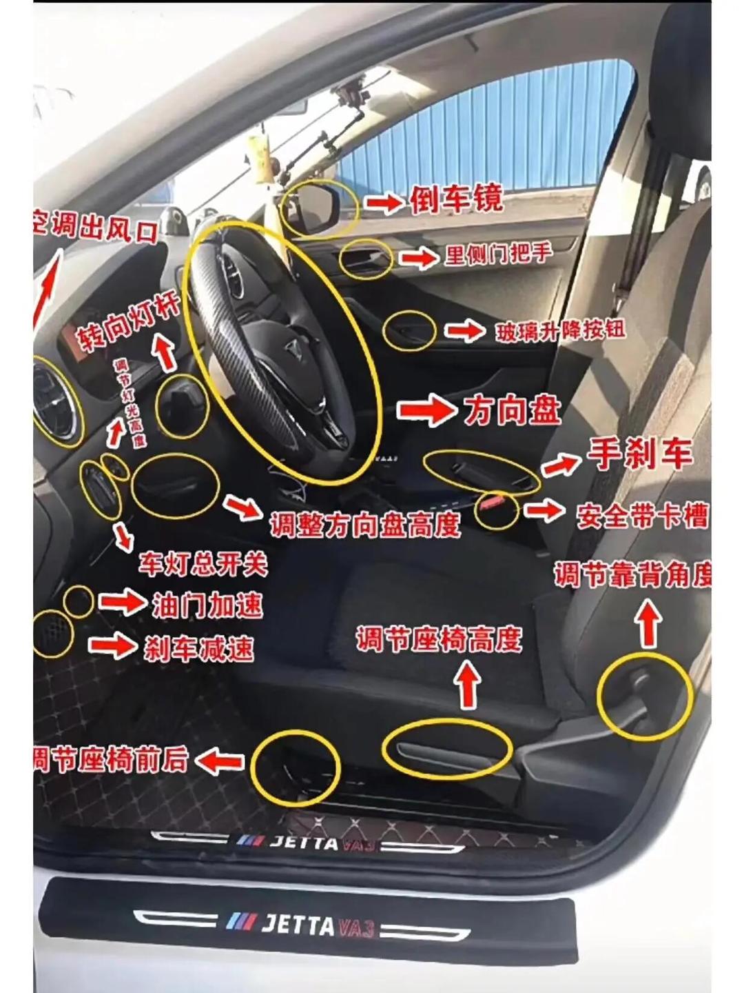 汽车挂挡操作杆图解(汽车挂挡操作杆图解 手动档) 汽车挂挡操作杆图解(汽车挂挡操作杆图解 手动档)