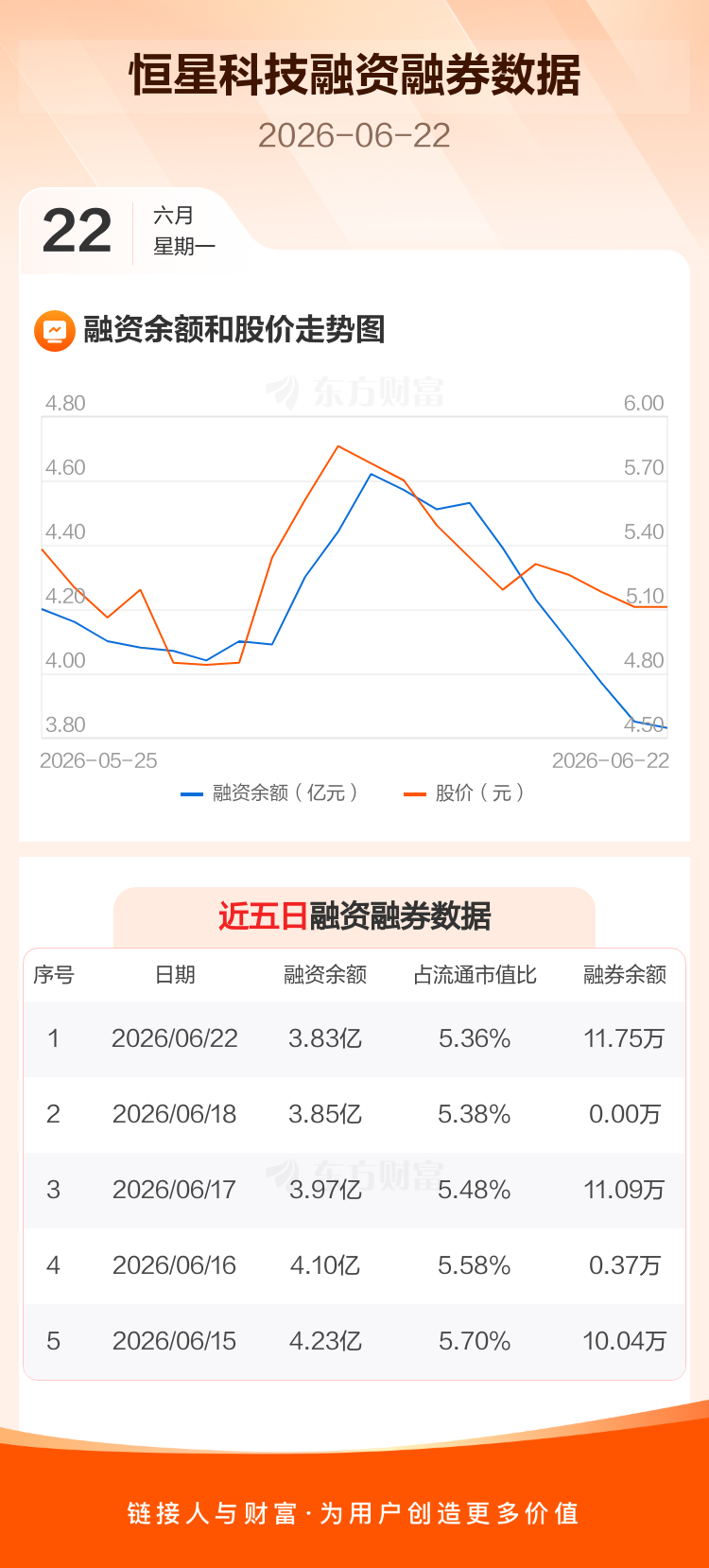 恒星科技股吧(002132 恒星科技股吧) 恒星科技股吧(002132 恒星科技股吧)