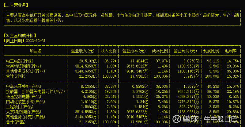 600122宏图高科股吧(600122宏图高科股吧同花顺) 600122宏图高科股吧(600122宏图高科股吧同花顺)