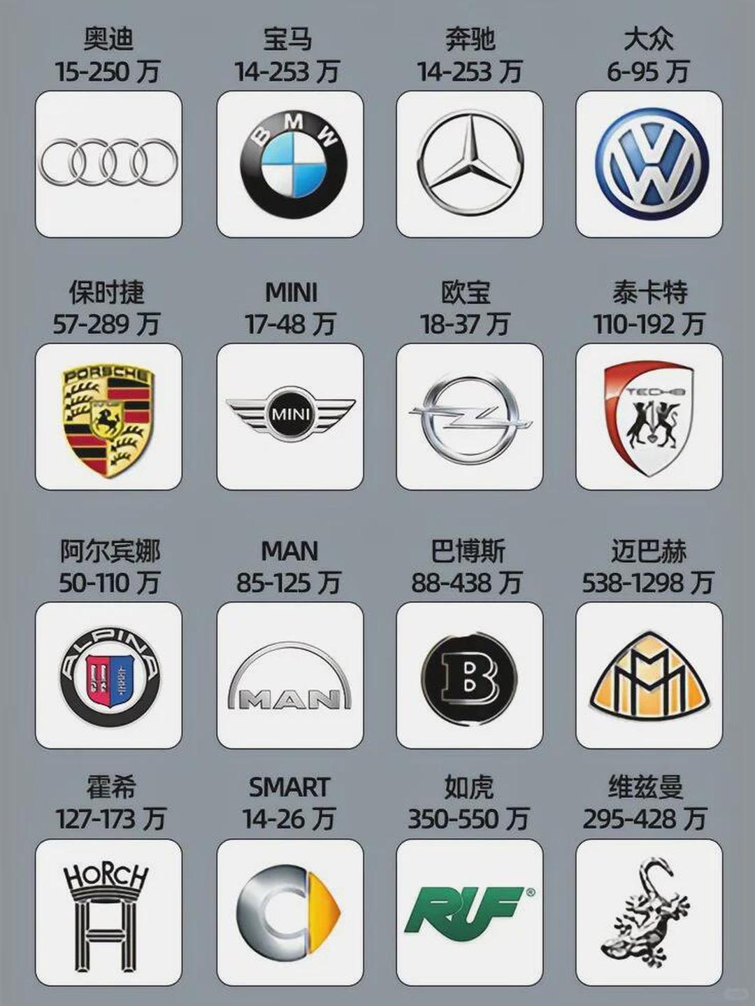 十字标志的是什么车(十字标志汽车是什么品牌?) 十字标志的是什么车(十字标志汽车是什么品牌?)