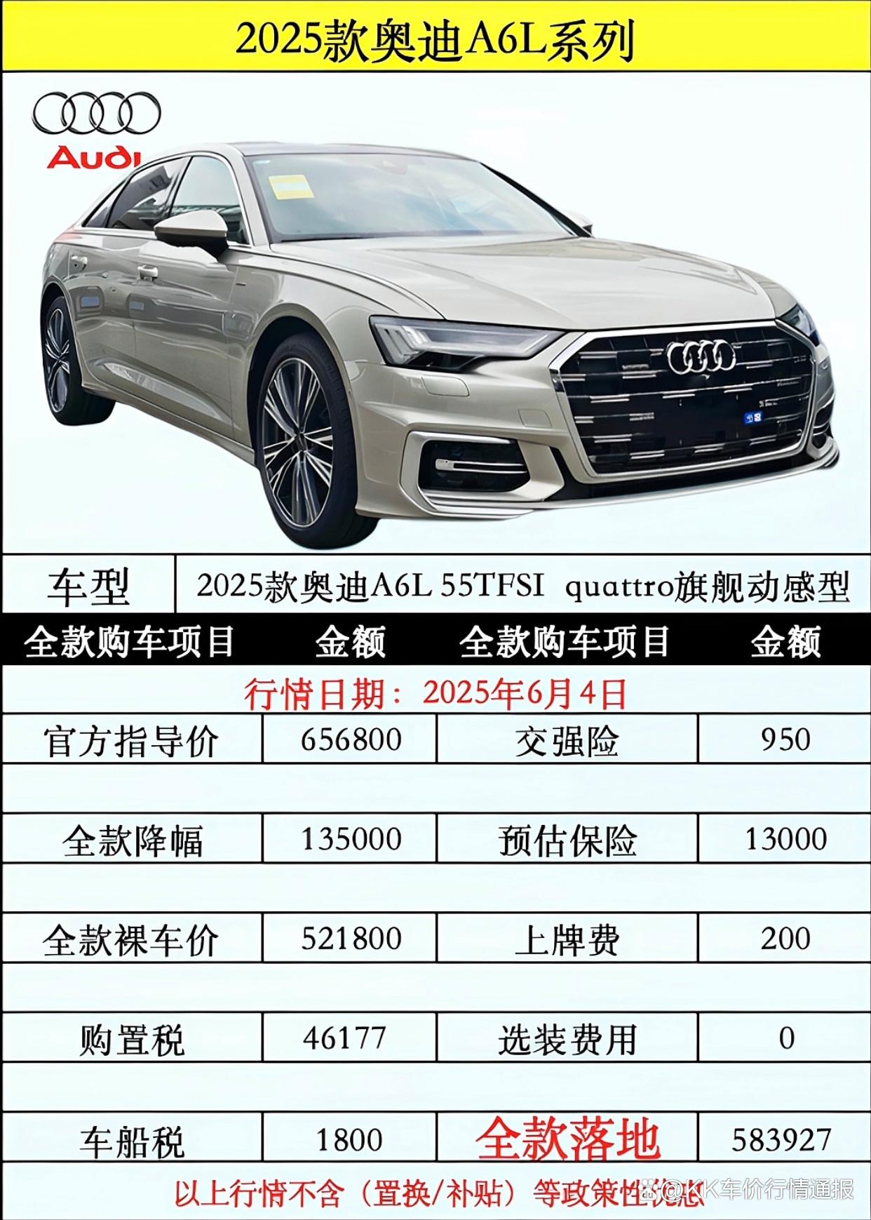 奥迪a6l降价25万(奥迪a6l2021款降价) 奥迪a6l降价25万(奥迪a6l2021款降价)