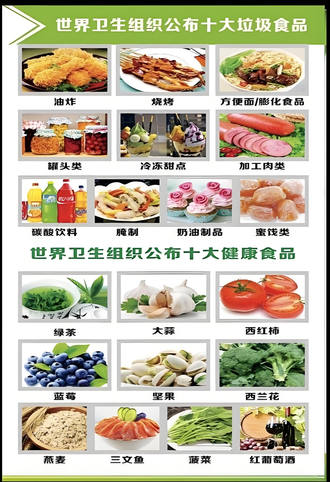 十大健康食品排名(日本十大健康食品排名) 十大健康食品排名(日本十大健康食品排名)