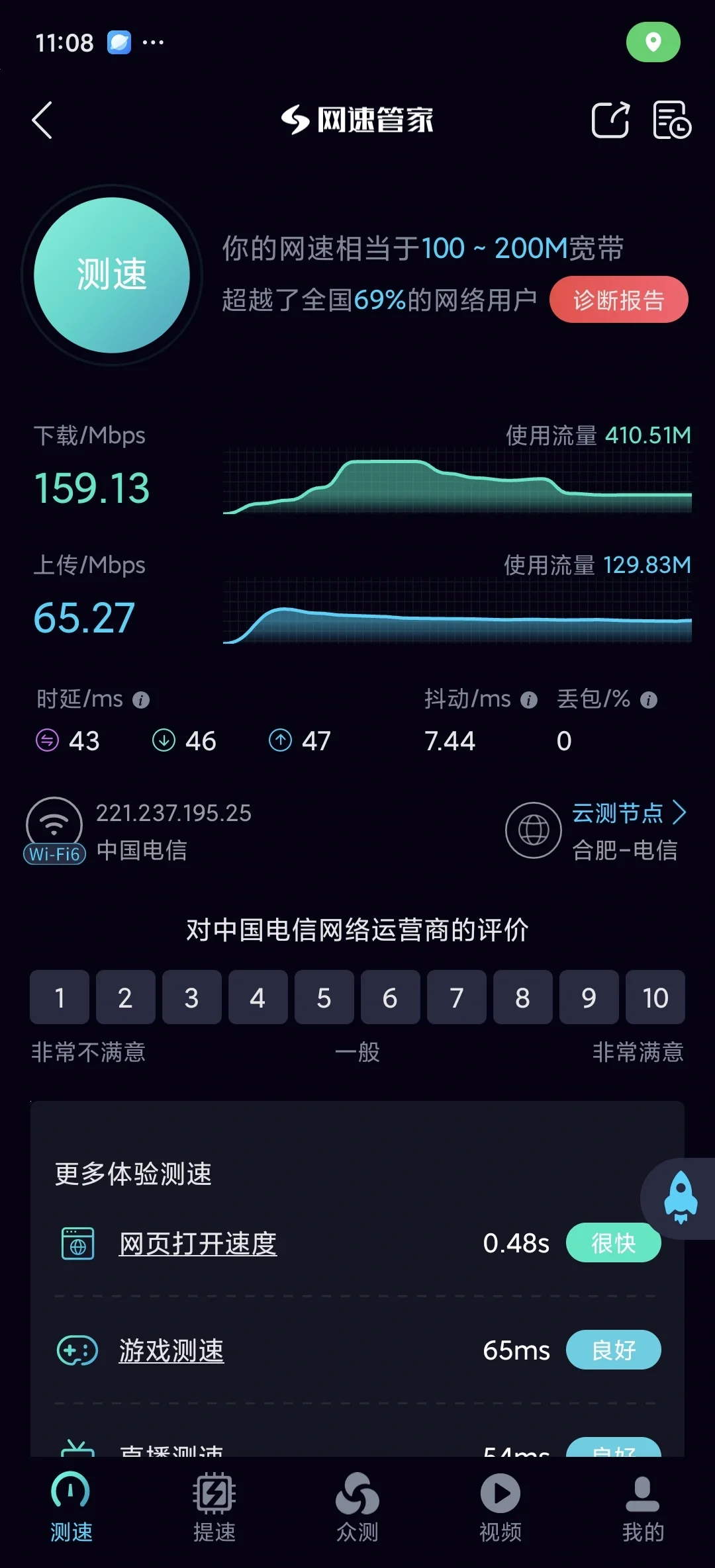 在线测速测网速(中国联通在线测速测网速) 在线测速测网速(中国联通在线测速测网速)
