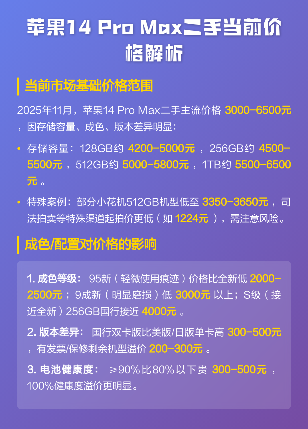 苹果14pro预估多少钱(iphone14pro最新官方消息) 苹果14pro预估多少钱(iphone14pro最新官方消息)