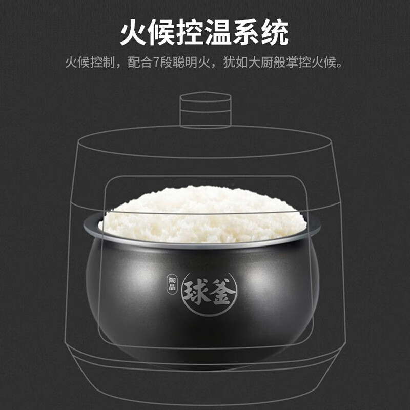 三升的电饭锅适合几个人吃(三升的电饭锅可以煮几个人的饭) 三升的电饭锅适合几个人吃(三升的电饭锅可以煮几个人的饭)