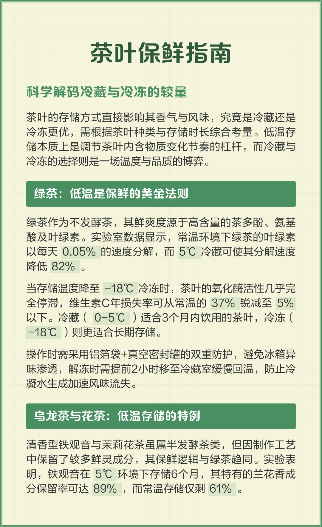 茶叶是冷藏好还是冷冻好(茶叶是冷藏好还是冷冻好?) 茶叶是冷藏好还是冷冻好(茶叶是冷藏好还是冷冻好?)