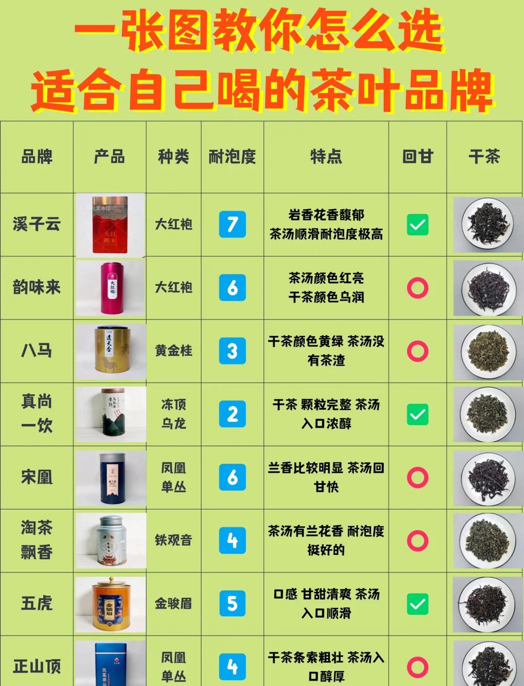 白茶品牌排行榜前十名(陈皮白茶品牌排行榜前十名) 白茶品牌排行榜前十名(陈皮白茶品牌排行榜前十名)
