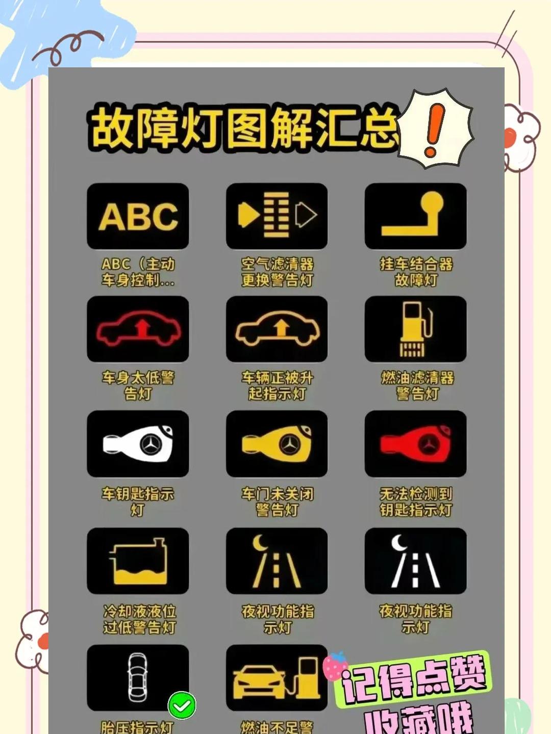 大众故障灯(大众故障灯三角形里面一个感叹号是什么标志) 大众故障灯(大众故障灯三角形里面一个感叹号是什么标志)