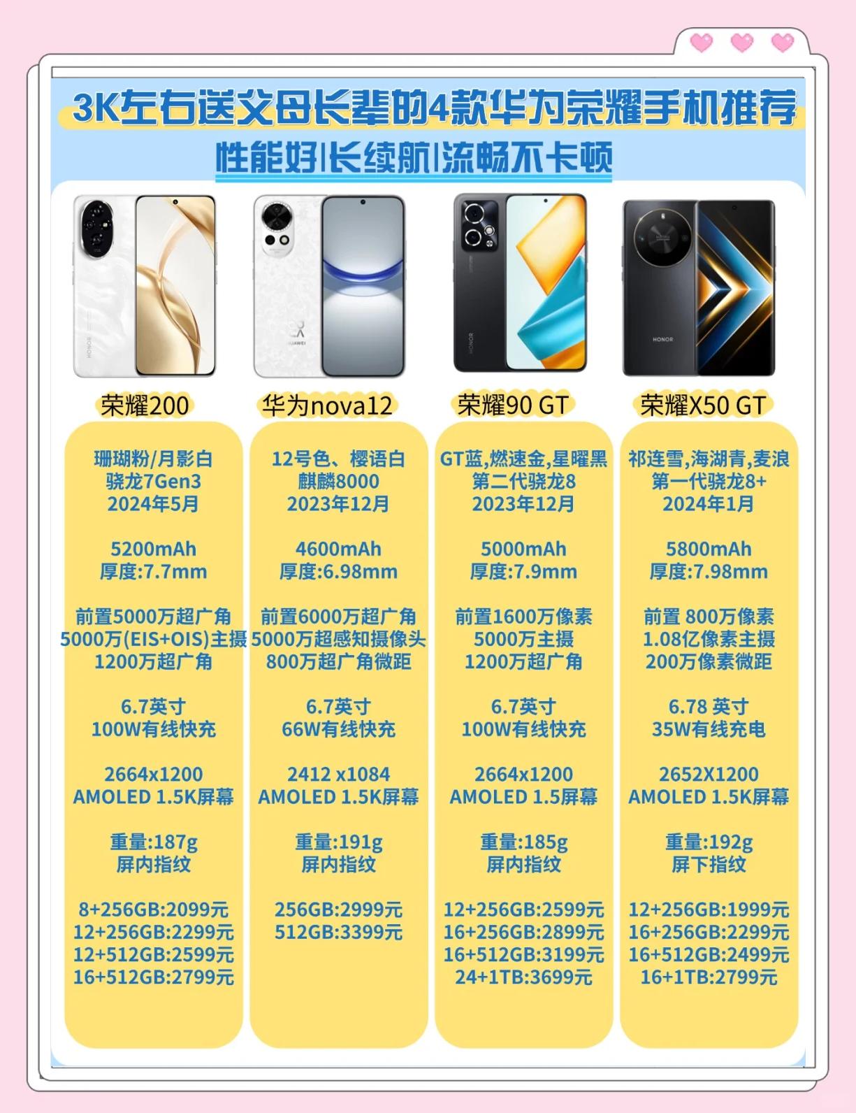 两千元手机性价比之王(两千元以内公认最好手机) 两千元手机性价比之王(两千元以内公认最好手机)