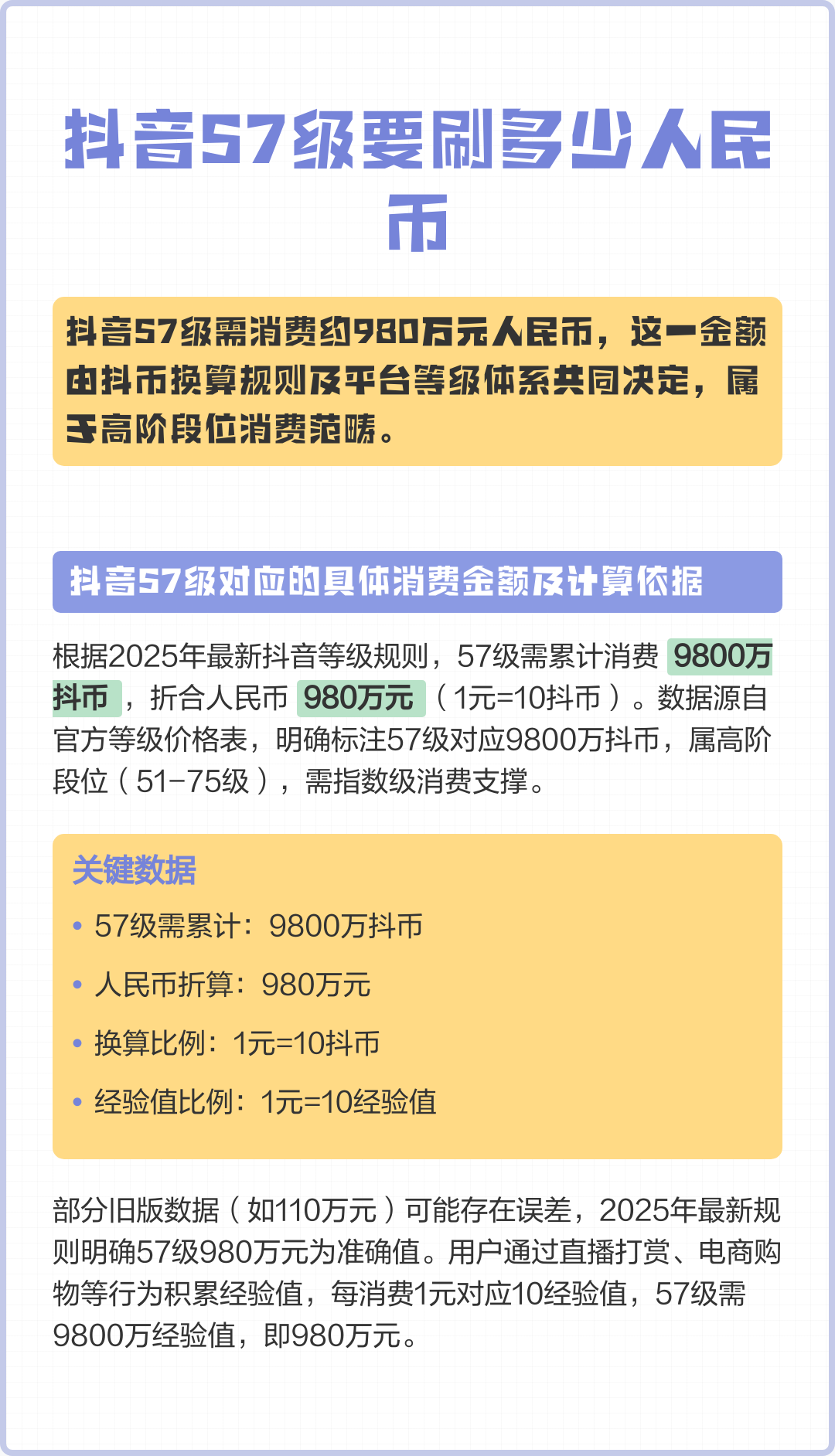 抖音43等级是多少人民币(抖音43等级需要多少人民币) 抖音43等级是多少人民币(抖音43等级需要多少人民币)
