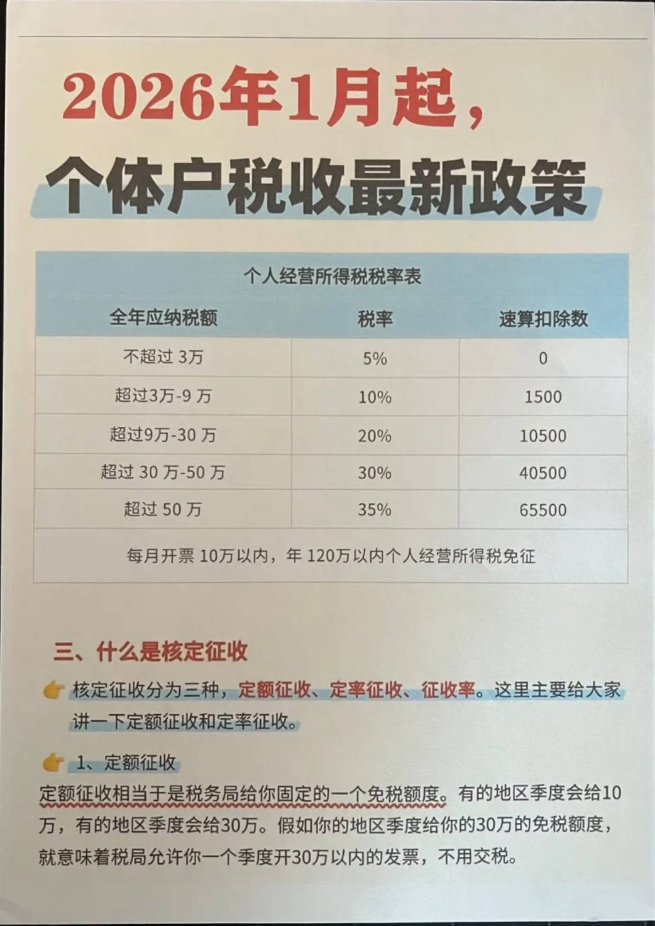 个人所得税累进税率表(个人所得税累进税率表最新) 个人所得税累进税率表(个人所得税累进税率表最新)