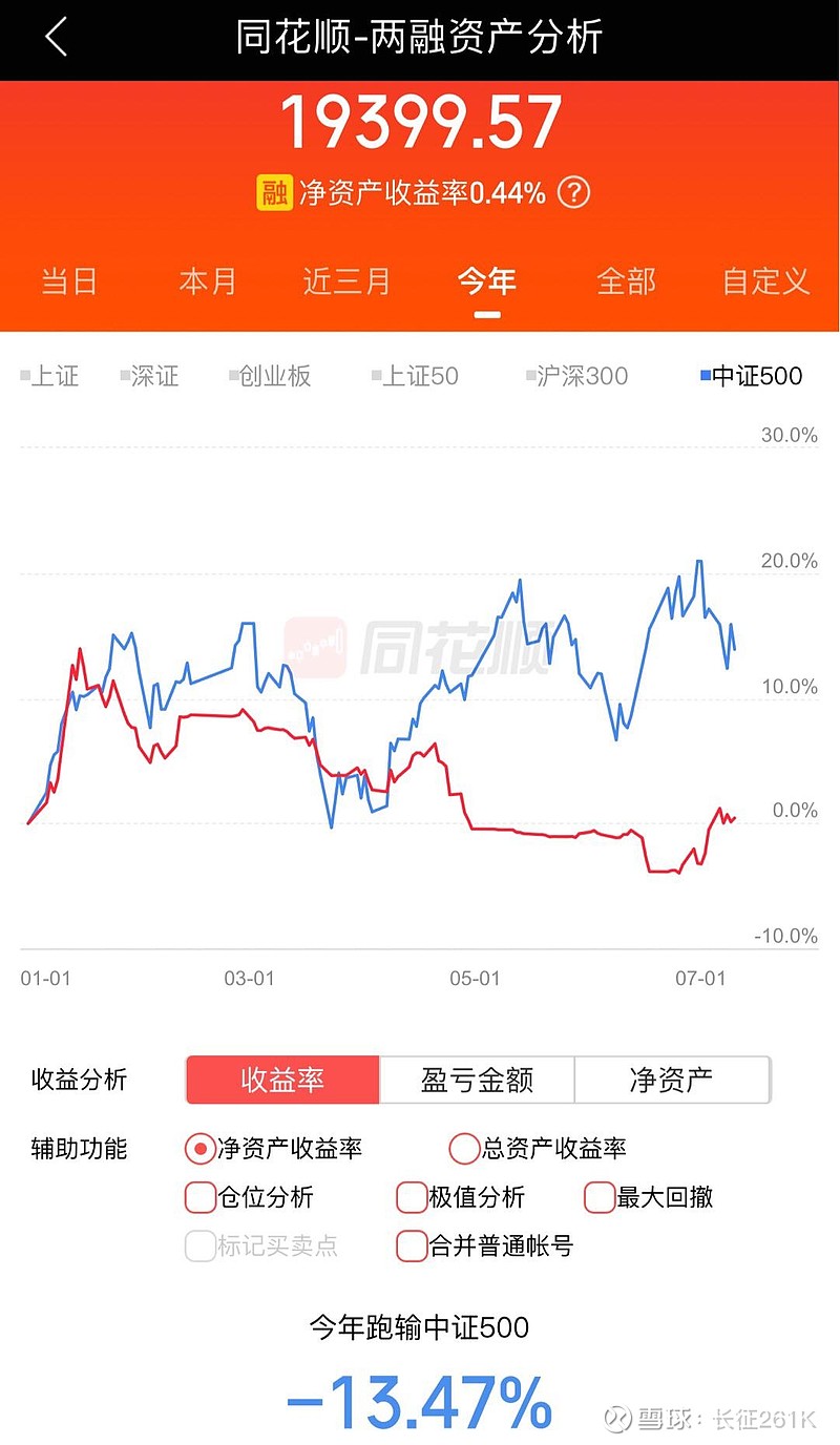 202003基金净值查询今天最新净值(202003基金净值查询今天最新净值是多少) 202003基金净值查询今天最新净值(202003基金净值查询今天最新净值是多少)