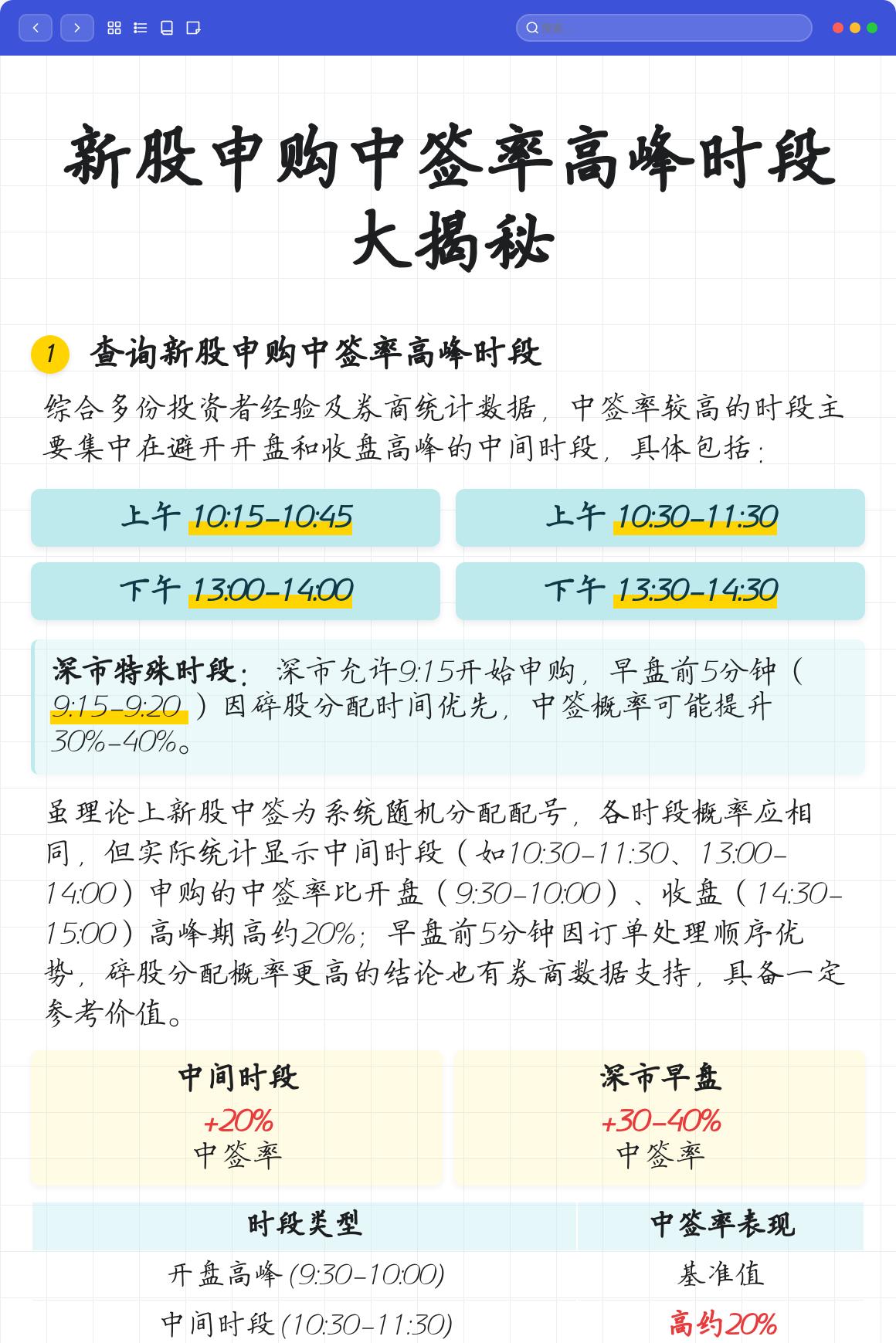 新股申购(新股申购到上市要多久) 新股申购(新股申购到上市要多久)