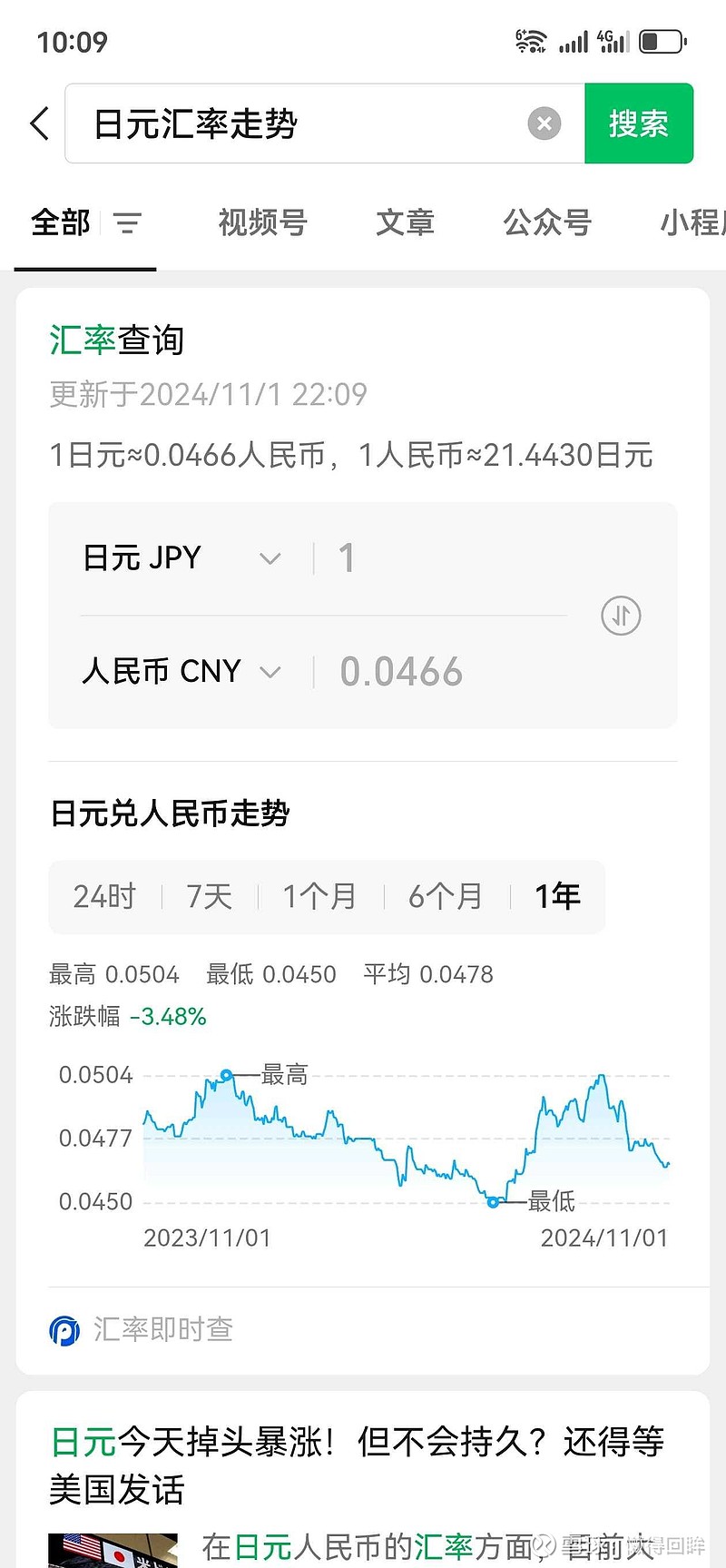 1500日元是多少人民币(20000日元是多少人民币) 1500日元是多少人民币(20000日元是多少人民币)