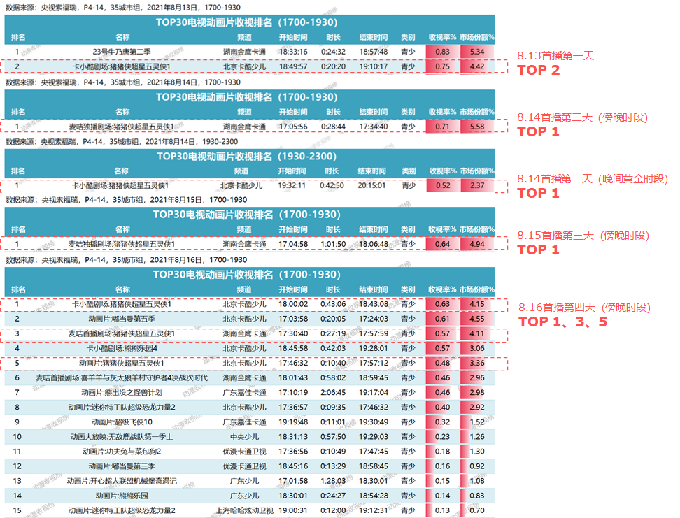 韩国ip地址(韩国ip地址怎么填) 韩国ip地址(韩国ip地址怎么填)