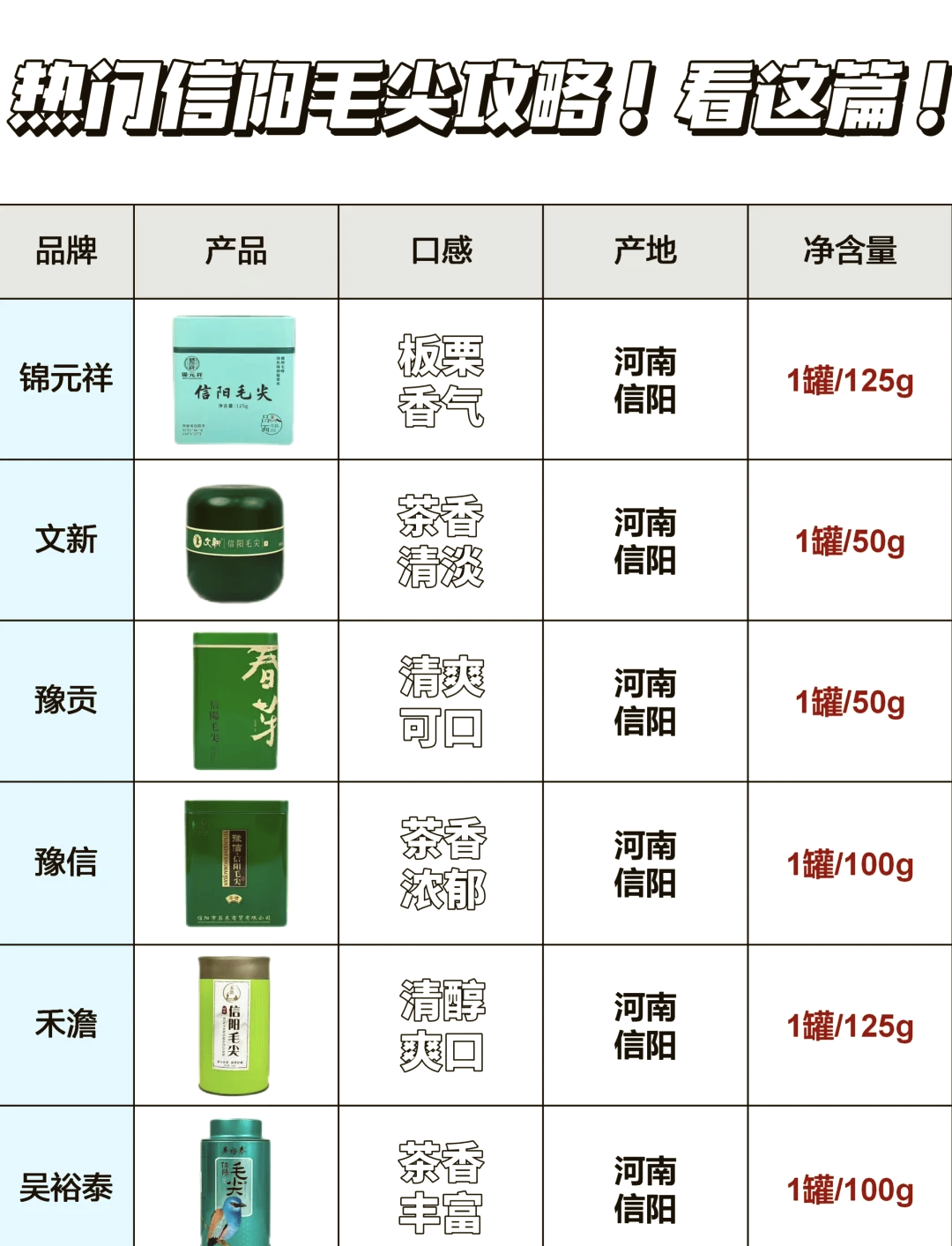 最贵茶叶多少钱一斤(中国最贵茶叶多少钱一斤) 最贵茶叶多少钱一斤(中国最贵茶叶多少钱一斤)