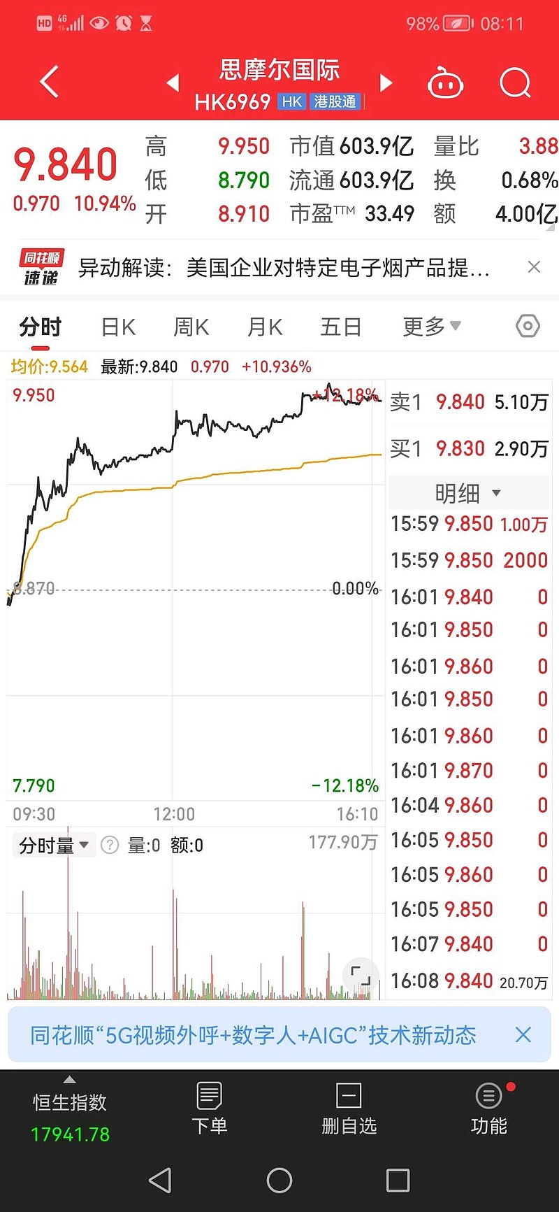 002073软控股份股吧(002073软控股份股吧002666) 002073软控股份股吧(002073软控股份股吧002666)