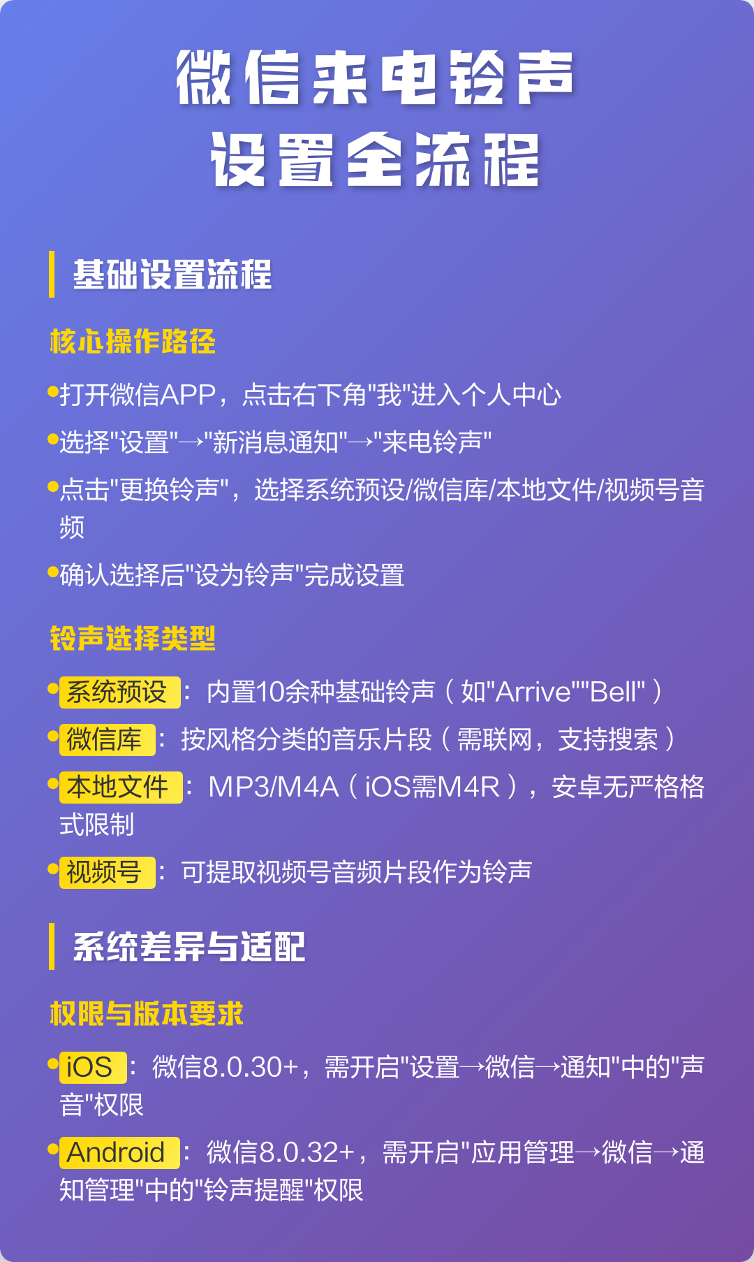 微信视频铃声怎么设置自己喜欢的音乐(微信视频铃声怎么设置自己喜欢的音乐呢) 微信视频铃声怎么设置自己喜欢的音乐(微信视频铃声怎么设置自己喜欢的音乐呢)