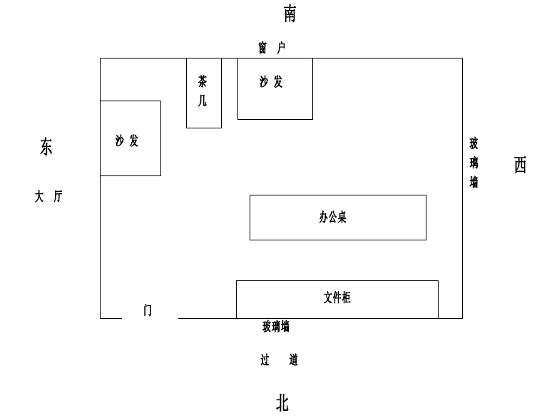 6个座位办公室最佳位置图解(6个座位办公室最佳位置图解大全) 6个座位办公室最佳位置图解(6个座位办公室最佳位置图解大全)
