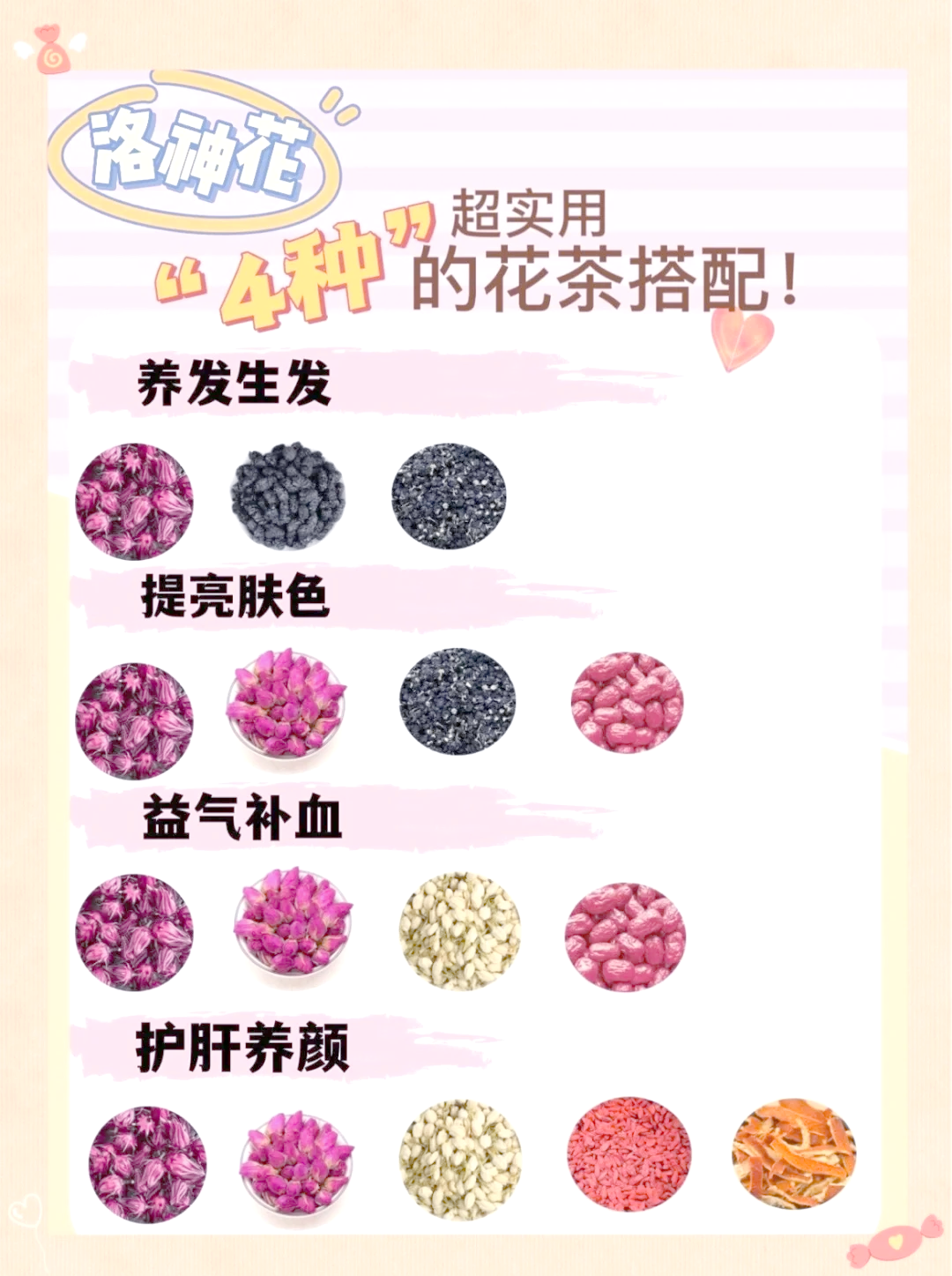 洛神花加陈皮泡水喝有什么功效(洛神花和陈皮泡在一起有什么功效)