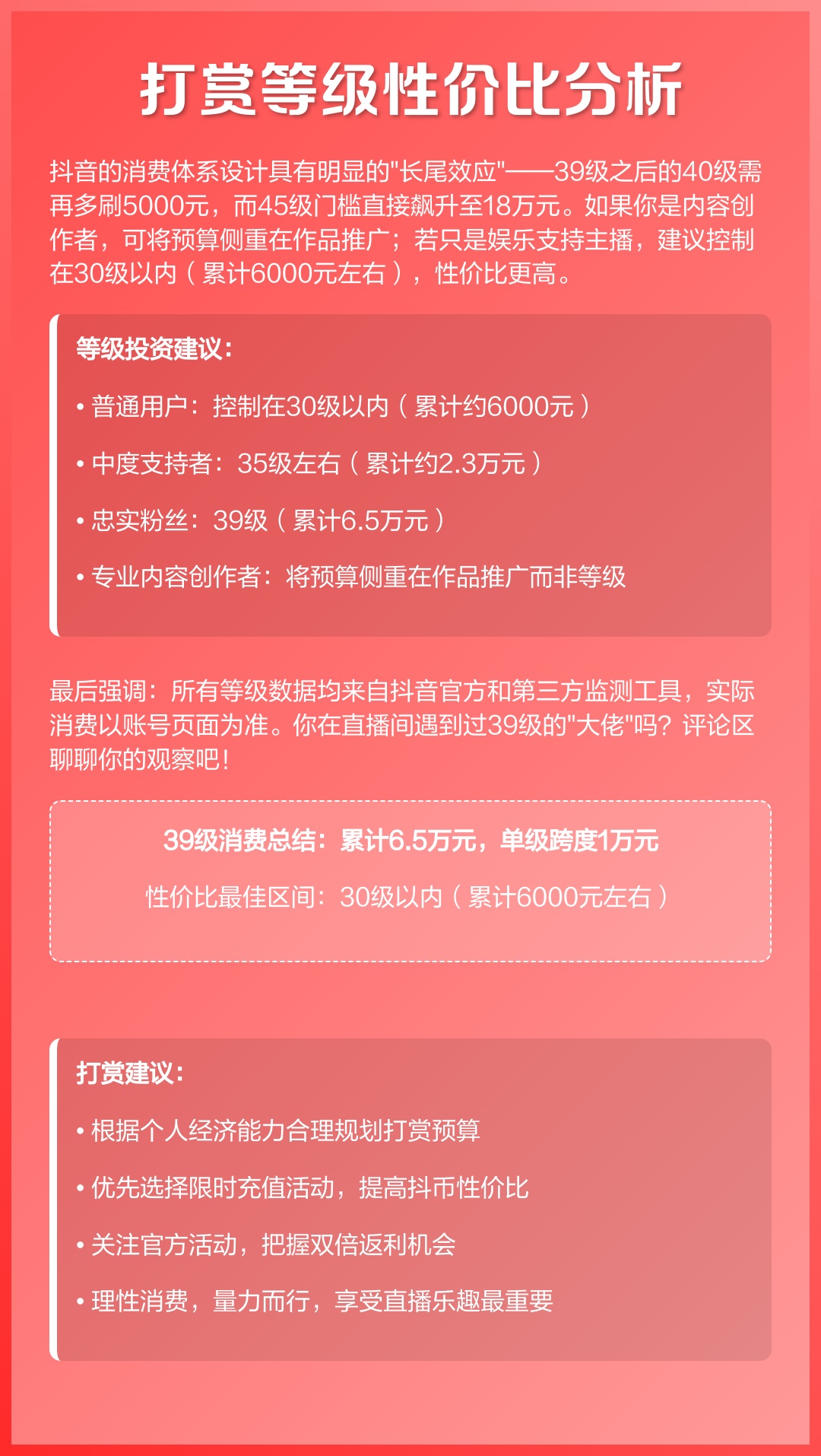 39级抖音要充多少钱(38到39级抖音要充多少钱) 39级抖音要充多少钱(38到39级抖音要充多少钱)
