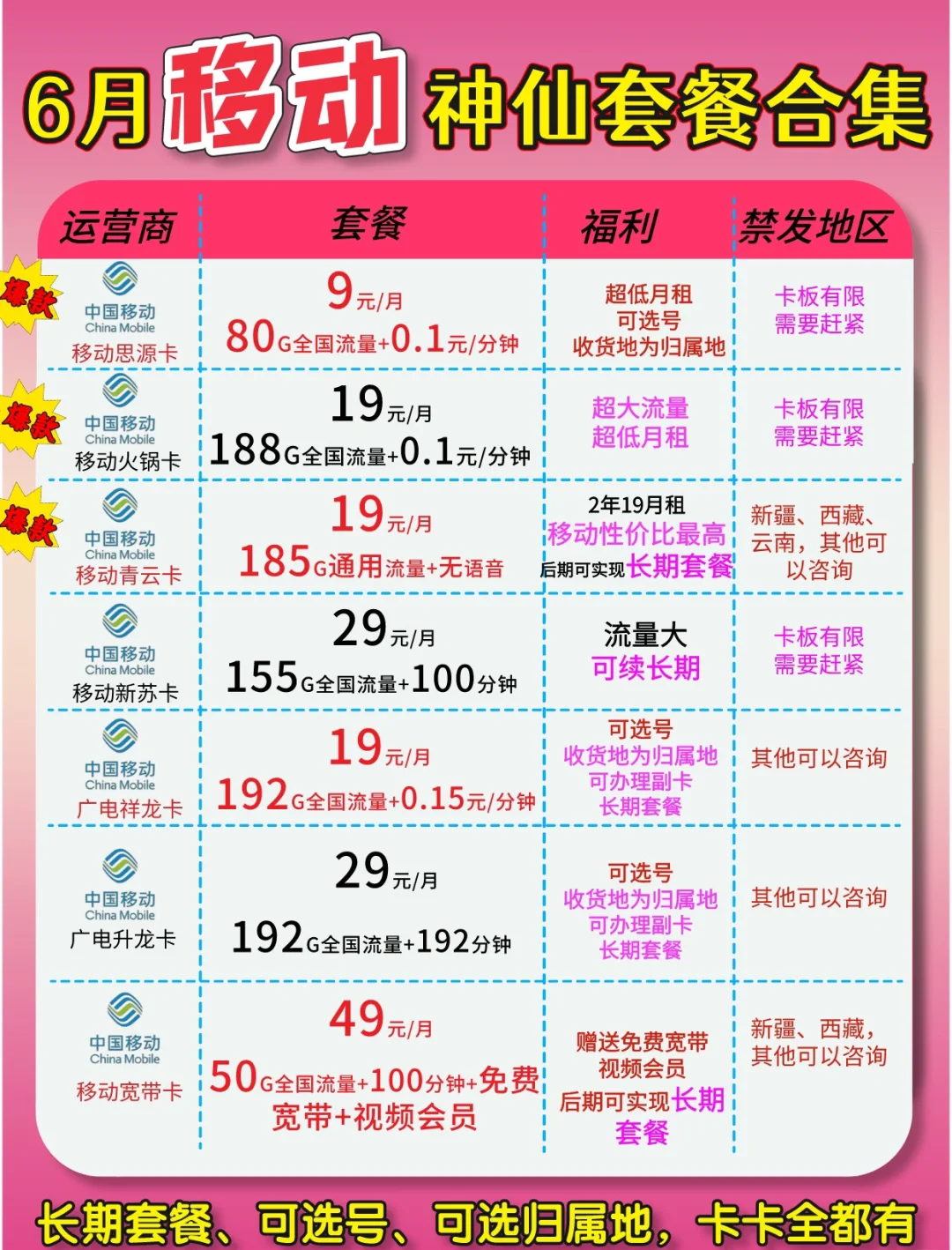 深圳移动宽带套餐价格表2020(深圳移动宽带套餐价格表2020广东) 深圳移动宽带套餐价格表2020(深圳移动宽带套餐价格表2020广东)