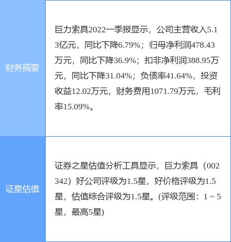 002342巨力索具股吧(002342巨力索具股吧东方财富) 002342巨力索具股吧(002342巨力索具股吧东方财富)