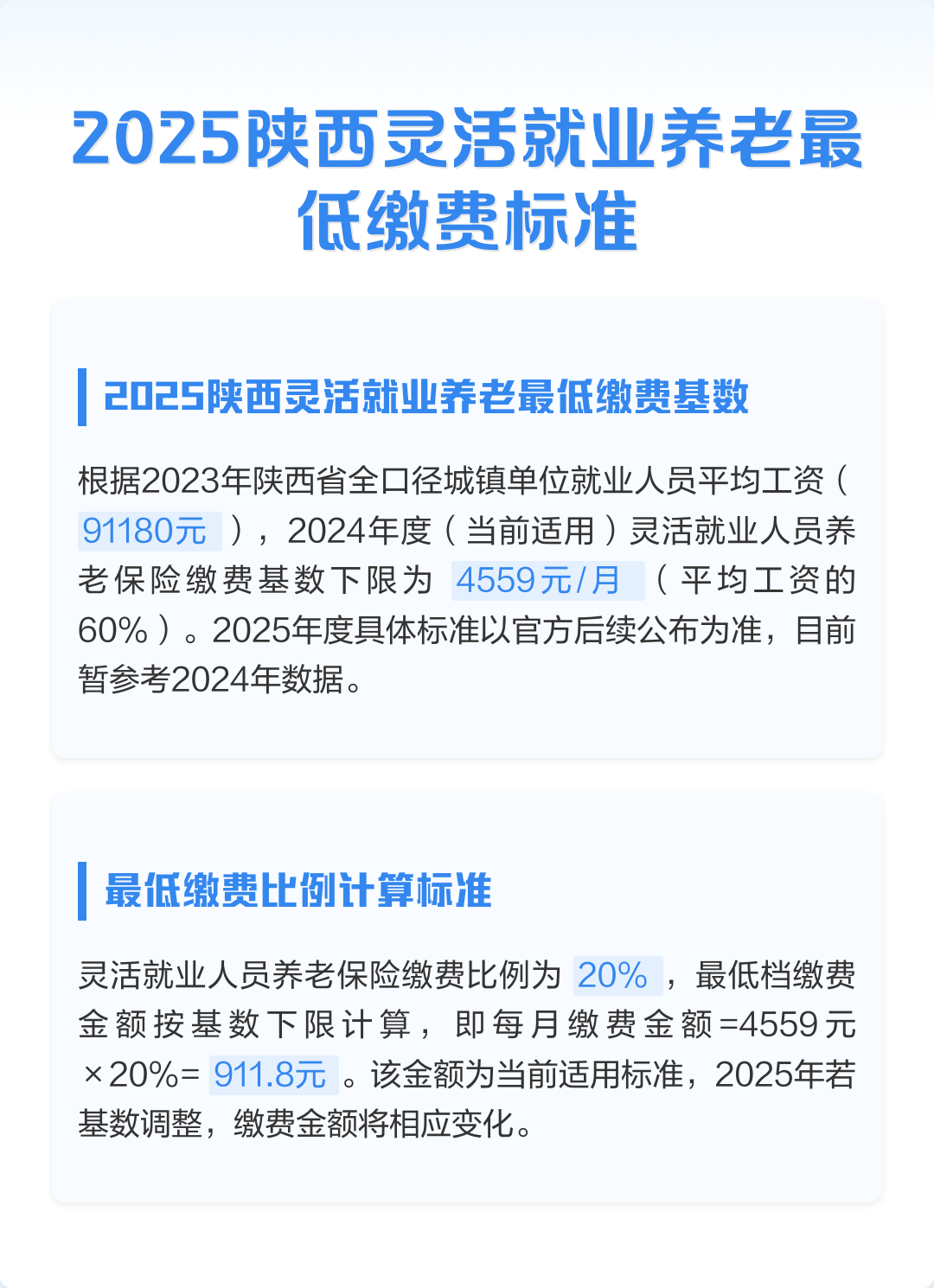 陕西省城镇职工养老保险网上个人查询系统(陕西城镇职工养老保险查询个人账户查询系统) 陕西省城镇职工养老保险网上个人查询系统(陕西城镇职工养老保险查询个人账户查询系统)