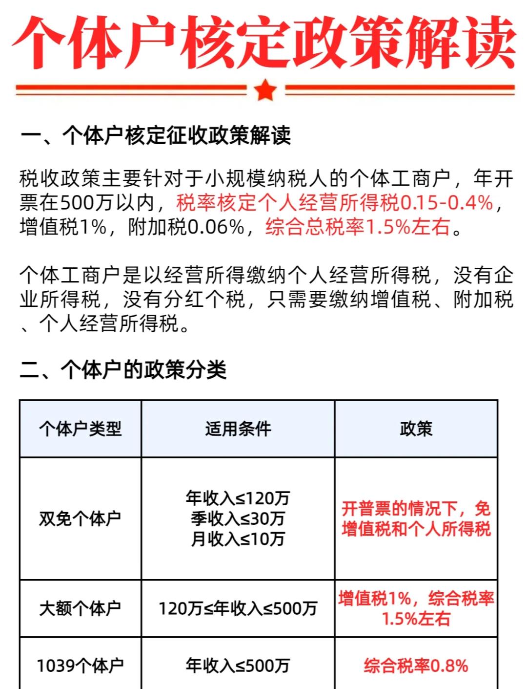综合所得税个人所得税税率表(综合所得税个人所得税税率表计算公式) 综合所得税个人所得税税率表(综合所得税个人所得税税率表计算公式)