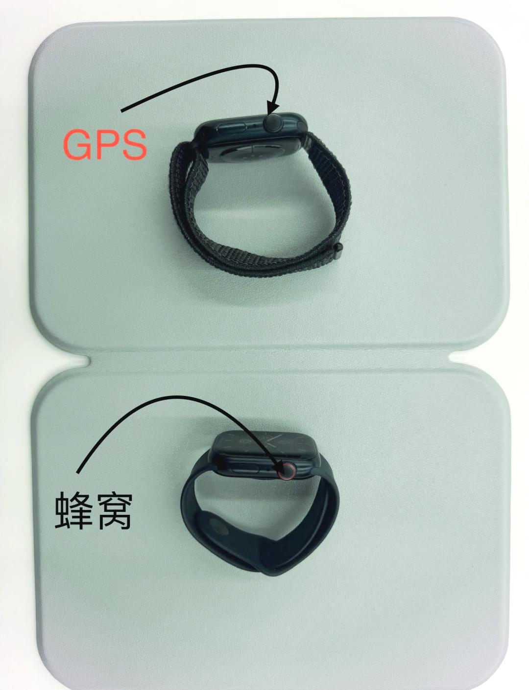 苹果手表蜂窝用处大吗(苹果手表蜂窝多了什么功能) 苹果手表蜂窝用处大吗(苹果手表蜂窝多了什么功能)