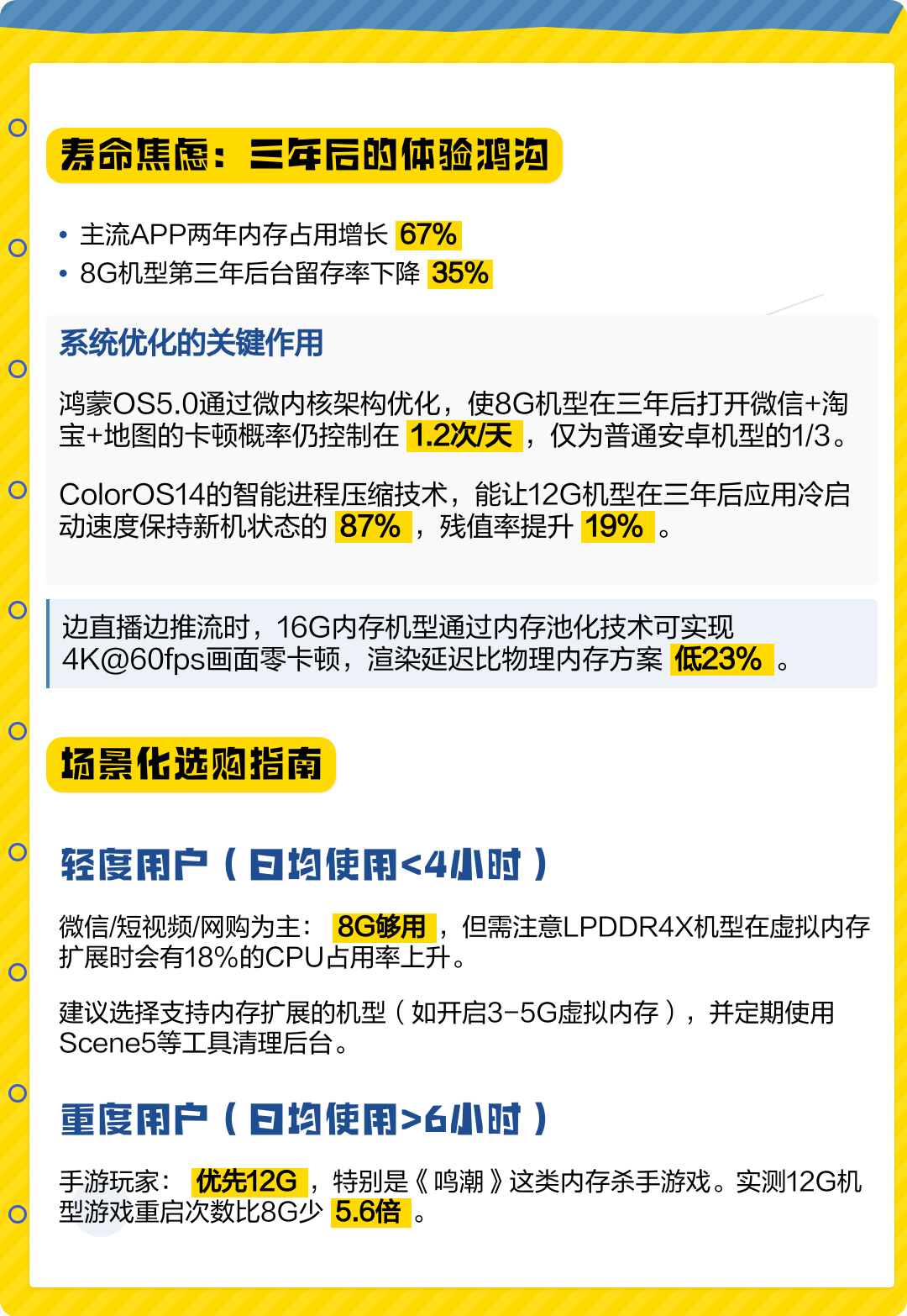 手机运行内存8g和12g差别大吗(荣耀手机运行内存8g和12g差别大吗) 手机运行内存8g和12g差别大吗(荣耀手机运行内存8g和12g差别大吗)