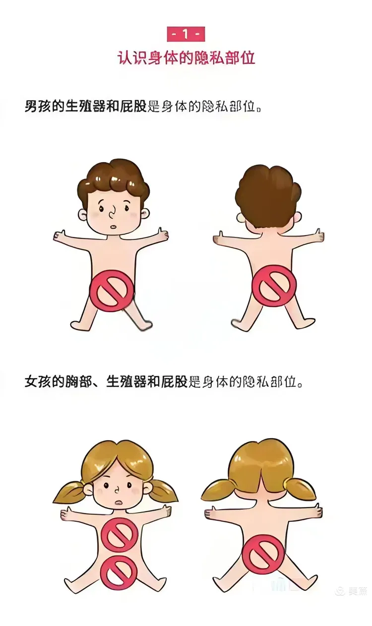 包含女生隐私部位图片的词条 包含女生隐私部位图片的词条
