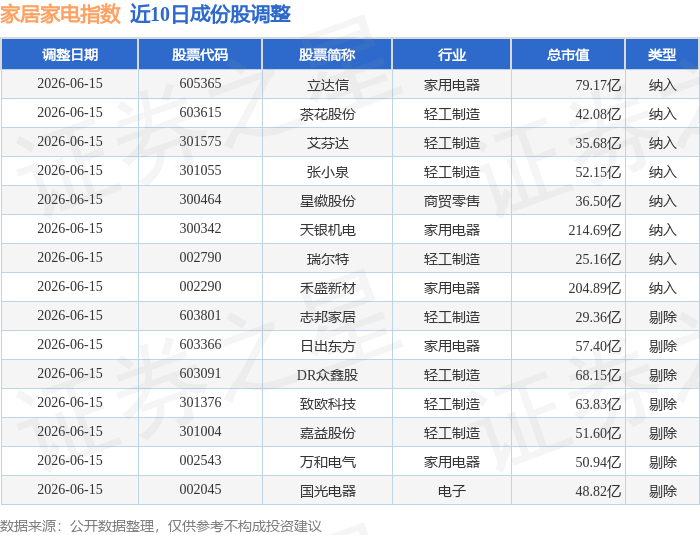 汉宇集团股吧(小鹏机器人发布汉宇集团是真的吗)