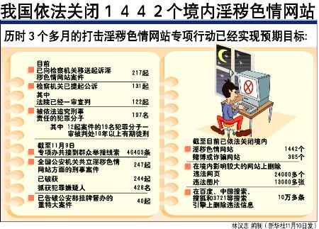 经常访问的网站怎么关闭(如何关闭浏览器的经常访问) 经常访问的网站怎么关闭(如何关闭浏览器的经常访问)