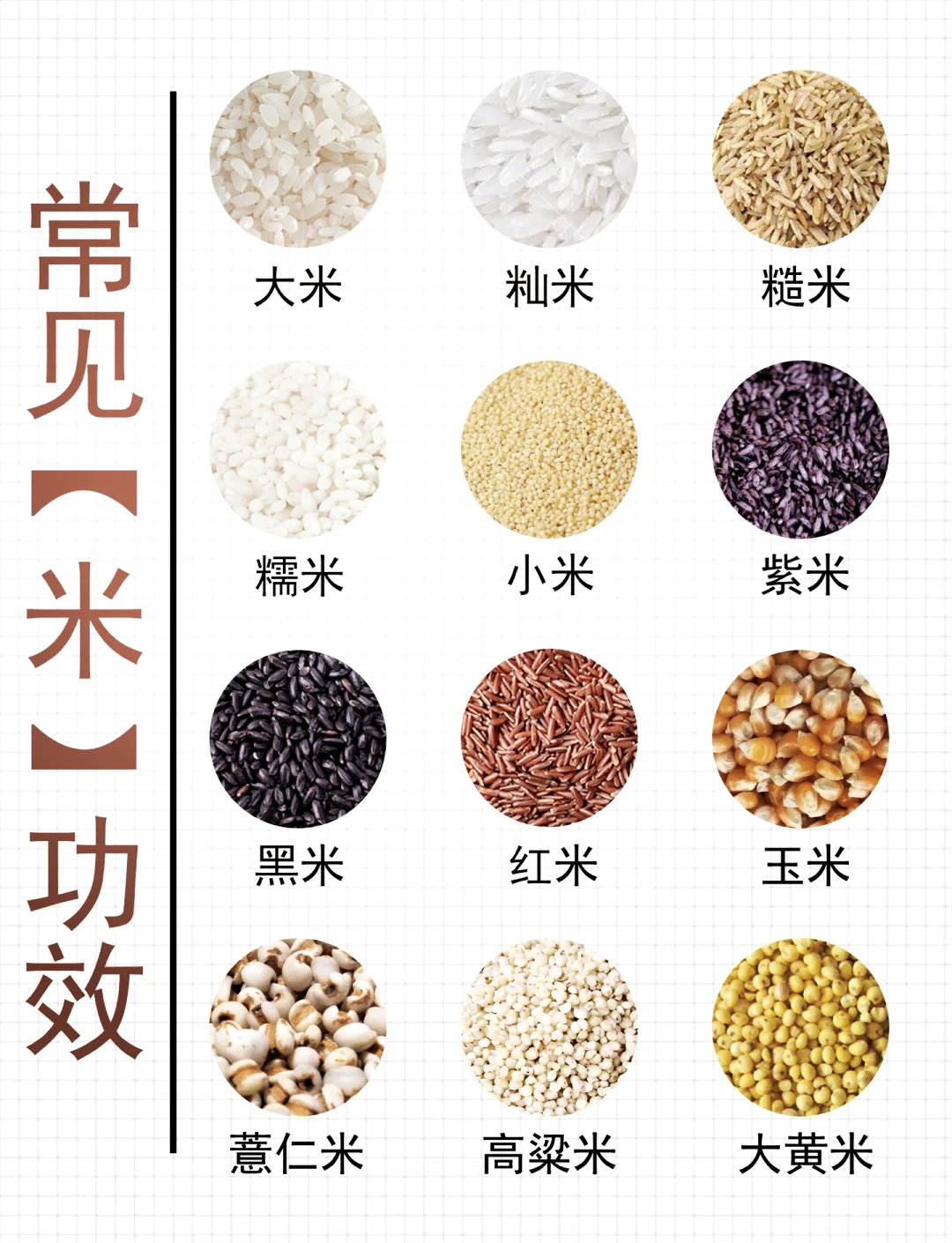 中国前10名大米排名(中国前10名大米排名榜) 中国前10名大米排名(中国前10名大米排名榜)