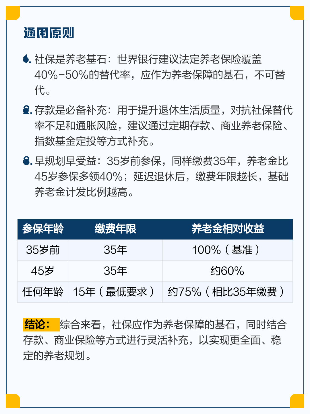为何有社保还要自己存钱养老(交社保里为什么养老金只有自己交的) 为何有社保还要自己存钱养老(交社保里为什么养老金只有自己交的)