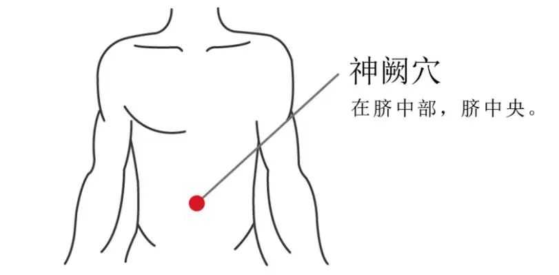华盖穴(华盖穴位图)